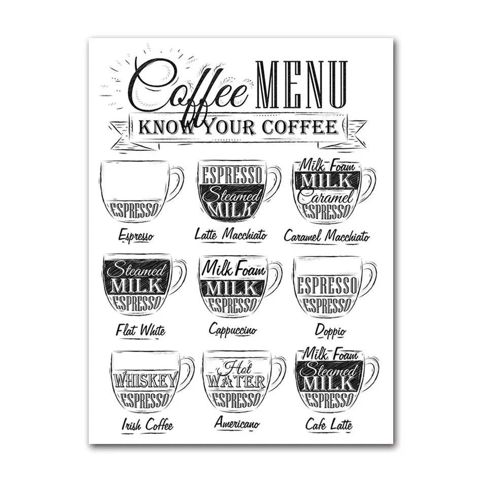Coffee Connoisseur Wall Art Fine Art Canvas Prints Black White Coffee Menu Poster Pictures For Kitchen Diner Coffee Shop Cafe Art Decor | Kunsthaus Atelier-Homeandso