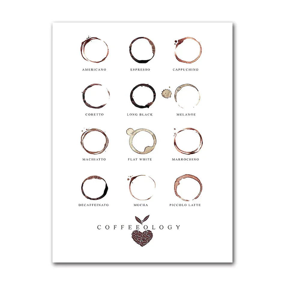Coffee Connoisseur Wall Art Fine Art Canvas Prints Black White Coffee Menu Poster Pictures For Kitchen Diner Coffee Shop Cafe Art Decor | Kunsthaus Atelier-Homeandso