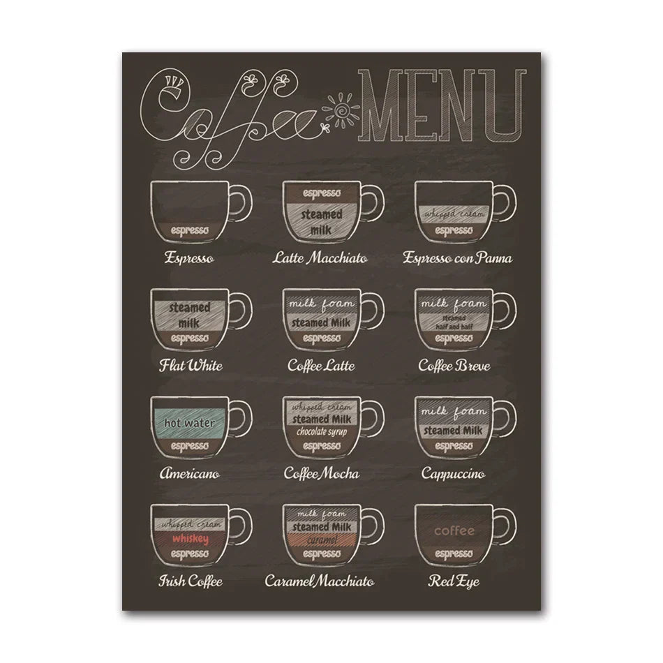 Coffee Connoisseur Wall Art Fine Art Canvas Prints Black White Coffee Menu Poster Pictures For Kitchen Diner Coffee Shop Cafe Art Decor | Kunsthaus Atelier-Homeandso