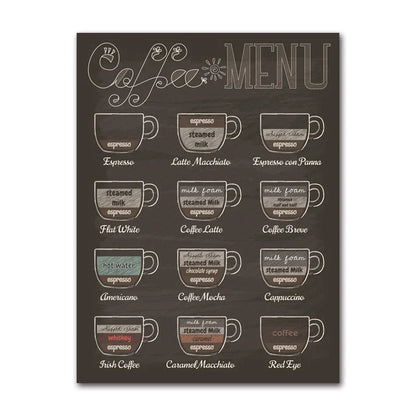 Coffee Connoisseur Wall Art Fine Art Canvas Prints Black White Coffee Menu Poster Pictures For Kitchen Diner Coffee Shop Cafe Art Decor | Kunsthaus Atelier-Homeandso